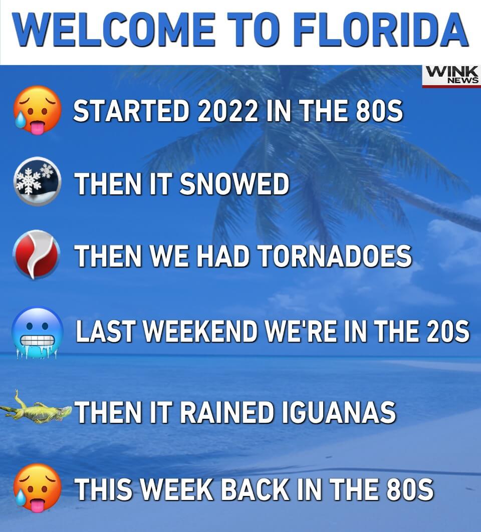 A list of Florida weather extremes in the last 4 weeks